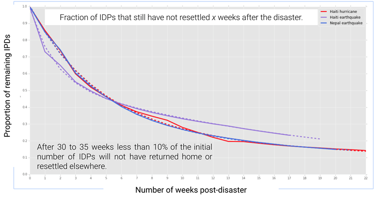 Screenshot 2022 04 26 At 18.20.51